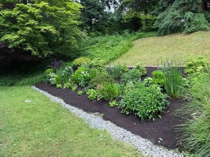 Gardening Services